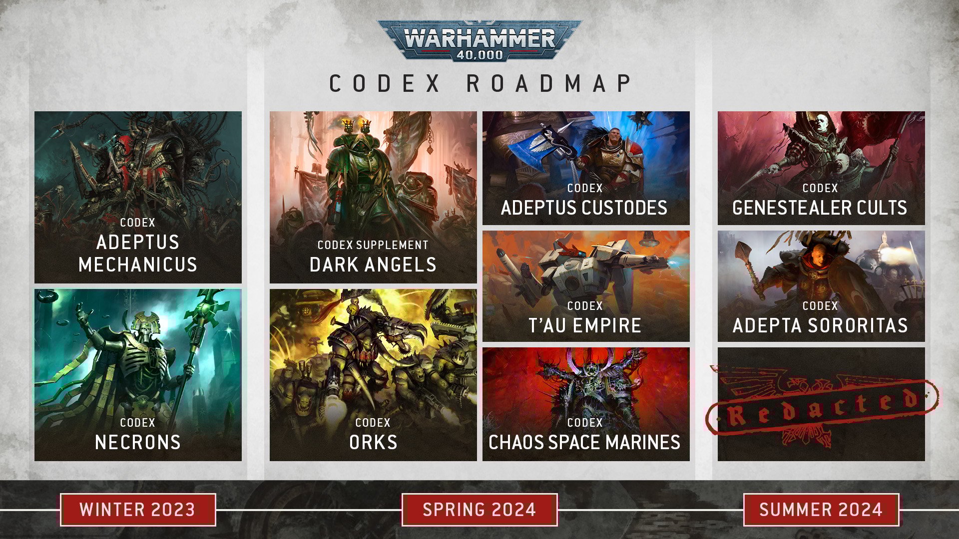 Roadmap GW 2023-2024 Roadmap 2023-2024